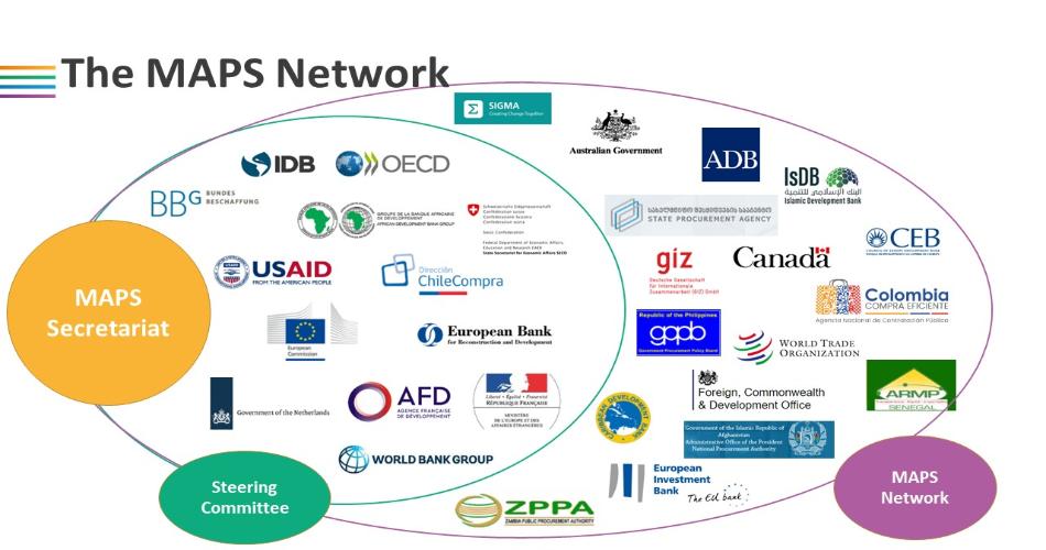 MAPS_partners_oct.2023_EN